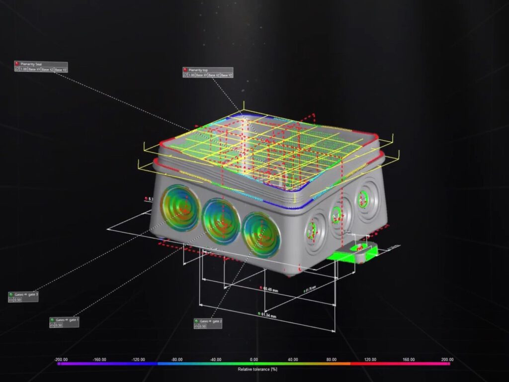 Adaptive Measurement Templates