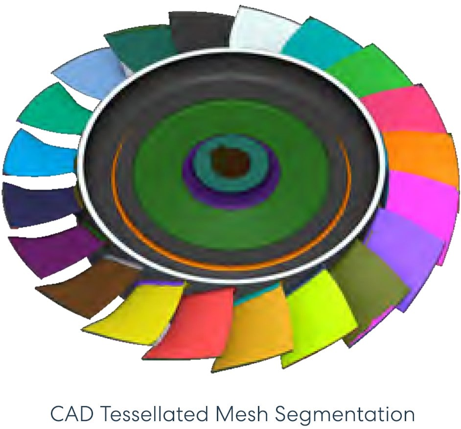 Region Segmentation